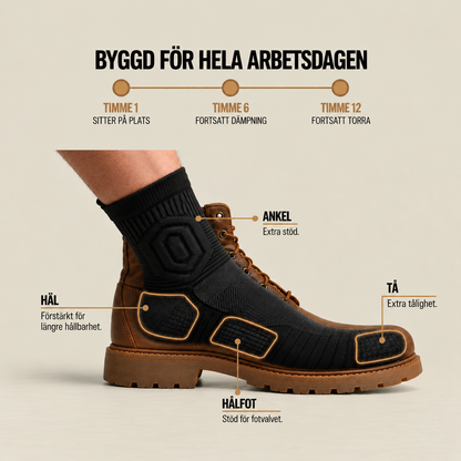 Fortrik™ Mellan – Arbetsstrumpor för skyddskängor