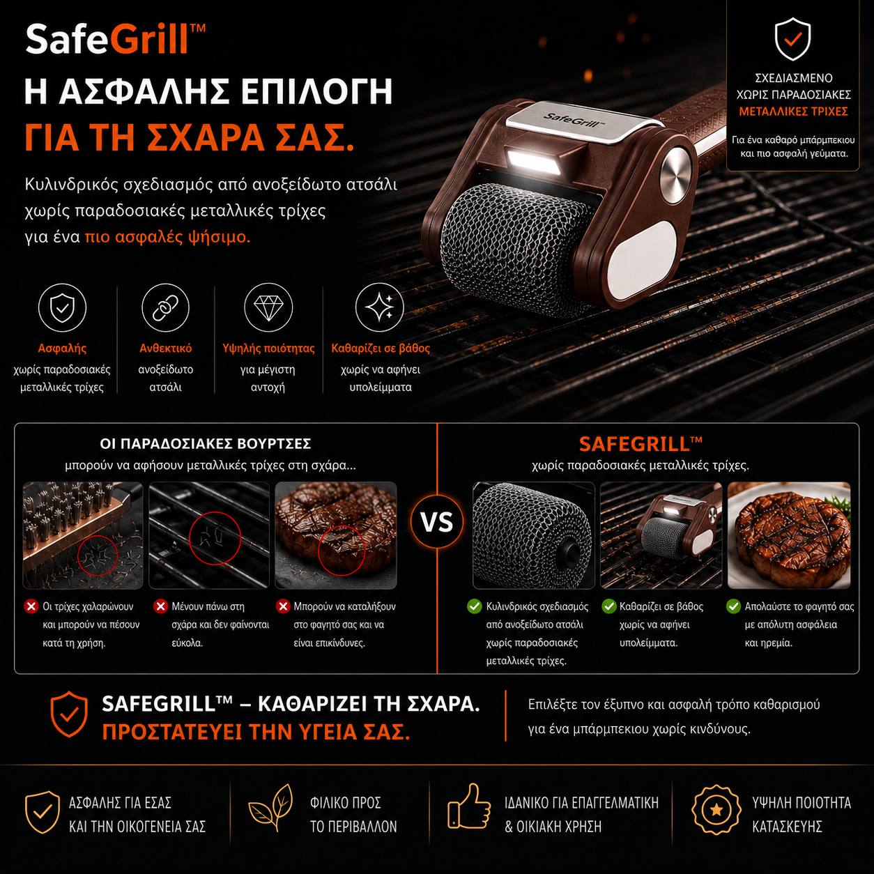 SafeGrill™ – Ηλεκτρική Βούρτσα Καθαρισμού Ψησταριάς | Χωρίς Σύρματα